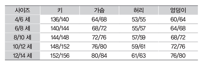 %EC%A3%BC%EB%8B%88%EC%96%B4%2D%EC%82%AC%EC%9D%B4%EC%A6%88%ED%91%9C.jpg