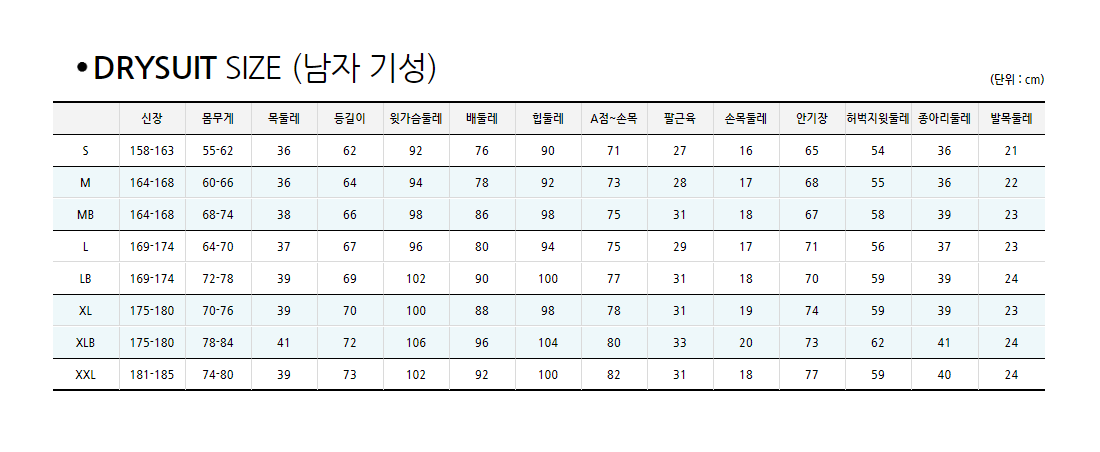 %EB%82%A8%EC%9E%90%EB%93%9C%EB%9D%BC%EC%9D%B4%5F5.png