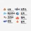 [19550] 에스텍 호흡기 인형
