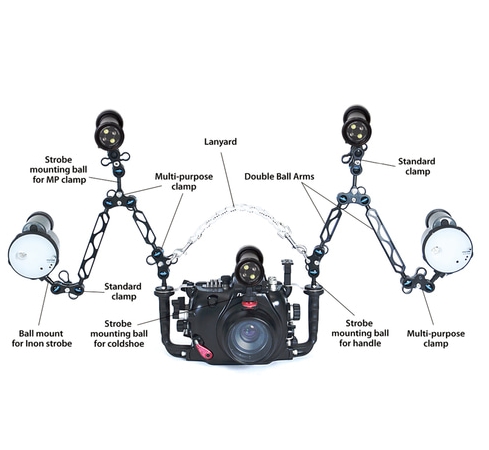 [16002] 노티캠 암세트 구성 A