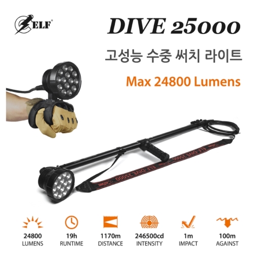 [19121] D타입 DIVE25000 D50A 매거진 배터리 풀세트 (스킨용,자루용 병행타입)