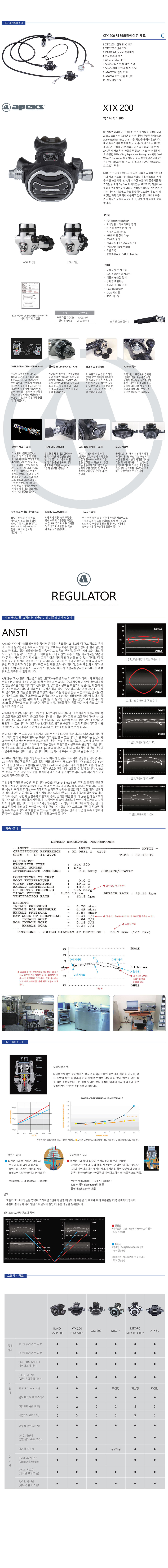 xtx200setc_d.jpg